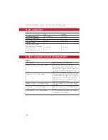 Preview for 132 page of Fiat 2016 500L Uconnect 6.5 User Manual