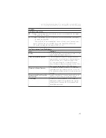 Preview for 143 page of Fiat 2016 500L Uconnect 6.5 User Manual