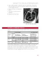 Preview for 161 page of Fiat 2016 500X User Manual