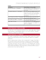 Preview for 171 page of Fiat 2016 500X User Manual