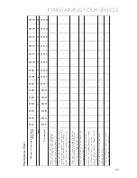 Preview for 173 page of Fiat 2016 500X User Manual