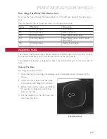 Preview for 181 page of Fiat 2016 500X User Manual