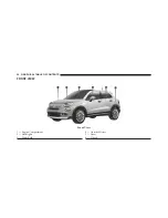 Preview for 22 page of Fiat 500 X 2016 Owner'S Manual