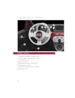 Preview for 6 page of Fiat 500c 2017 User Manual