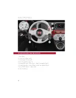 Preview for 72 page of Fiat 500c 2017 User Manual