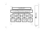 Preview for 323 page of Fiat 500L 2012 Owner'S Handbook Manual