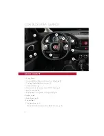 Предварительный просмотр 6 страницы Fiat 500L 2015 User Manual