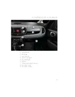 Предварительный просмотр 7 страницы Fiat 500L 2015 User Manual