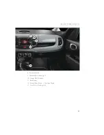 Предварительный просмотр 41 страницы Fiat 500L 2015 User Manual