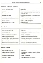 Preview for 22 page of Fiat 850 Coupe 1968 Shop Manual