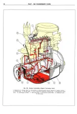 Preview for 73 page of Fiat 850 Coupe 1968 Shop Manual