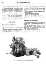 Preview for 85 page of Fiat 850 Coupe 1968 Shop Manual