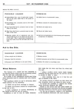 Preview for 184 page of Fiat 850 Coupe 1968 Shop Manual