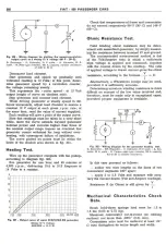 Preview for 202 page of Fiat 850 Coupe 1968 Shop Manual