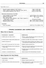 Preview for 219 page of Fiat 850 Coupe 1968 Shop Manual