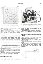 Preview for 221 page of Fiat 850 Coupe 1968 Shop Manual