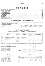 Preview for 282 page of Fiat 850 Coupe 1968 Shop Manual