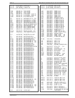 Preview for 25 page of Fiat AD 185 M Service Manual