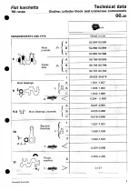 Preview for 6 page of Fiat Barchetta 1998 Manual