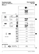 Preview for 11 page of Fiat Barchetta 1998 Manual