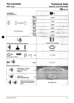 Preview for 18 page of Fiat Barchetta 1998 Manual