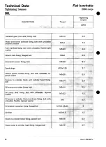 Preview for 33 page of Fiat Barchetta 1998 Manual