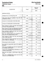 Preview for 37 page of Fiat Barchetta 1998 Manual