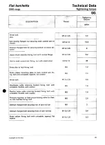 Preview for 40 page of Fiat Barchetta 1998 Manual