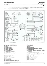 Preview for 47 page of Fiat Barchetta 1998 Manual