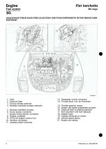 Preview for 48 page of Fiat Barchetta 1998 Manual