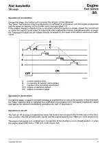 Preview for 53 page of Fiat Barchetta 1998 Manual