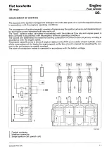 Preview for 55 page of Fiat Barchetta 1998 Manual