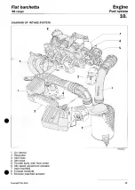 Preview for 78 page of Fiat Barchetta 1998 Manual