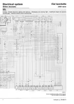 Preview for 124 page of Fiat Barchetta 1998 Manual