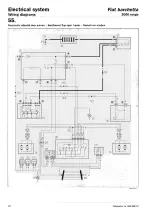 Preview for 145 page of Fiat Barchetta 1998 Manual