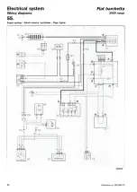 Preview for 149 page of Fiat Barchetta 1998 Manual