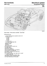 Preview for 150 page of Fiat Barchetta 1998 Manual