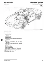 Preview for 160 page of Fiat Barchetta 1998 Manual