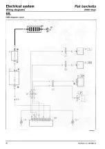 Preview for 171 page of Fiat Barchetta 1998 Manual