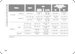 Preview for 182 page of Fiat DOBLO 2015 Owner'S Handbook Manual