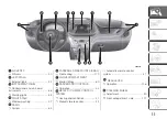 Предварительный просмотр 15 страницы Fiat DOBLO 2016 Owner'S Handbook Manual