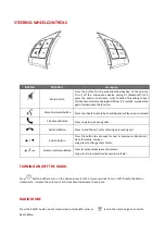 Preview for 5 page of Fiat Doblo User Manual