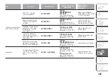 Preview for 185 page of Fiat FIORINO Owner'S Handbook Manual