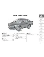 Предварительный просмотр 11 страницы Fiat Fullback Club cab Owner'S Manual