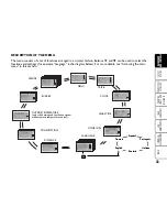 Предварительный просмотр 23 страницы Fiat Multipla Owner'S Handbook Manual