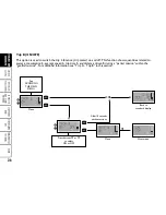 Предварительный просмотр 26 страницы Fiat Multipla Owner'S Handbook Manual