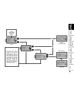 Предварительный просмотр 29 страницы Fiat Multipla Owner'S Handbook Manual