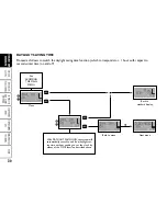 Предварительный просмотр 30 страницы Fiat Multipla Owner'S Handbook Manual