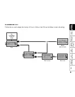 Предварительный просмотр 31 страницы Fiat Multipla Owner'S Handbook Manual