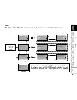 Предварительный просмотр 33 страницы Fiat Multipla Owner'S Handbook Manual